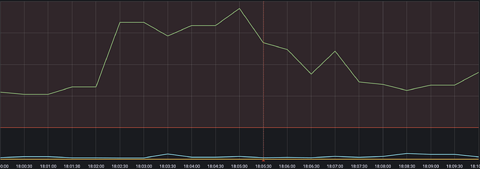 Screen Shot 2022-06-30 at 7.46.49 PM