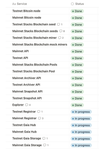 Screenshot 2023-07-06 at 12.45.37 AM