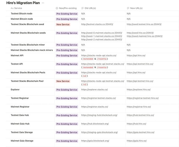 Screen Shot 2023-03-10 at 12.24.08 PM
