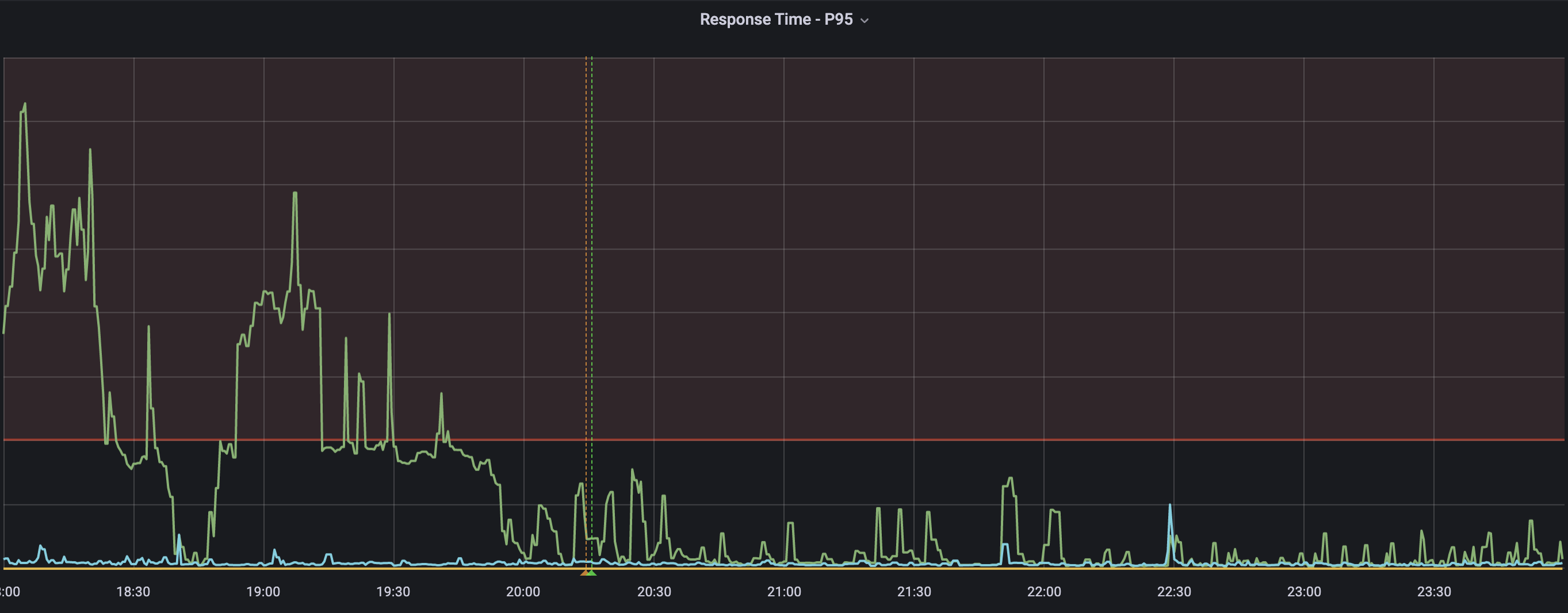 Screen Shot 2022-06-30 at 8.41.45 PM